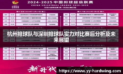 杭州排球队与深圳排球队实力对比赛后分析及未来展望