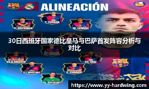 30日西班牙国家德比皇马与巴萨首发阵容分析与对比